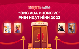 'Chốt sổ' những bộ phim hoạt hình ăn khách nhất phòng vé năm 2023