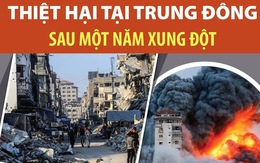 Những con số ám ảnh sau một năm xung đột ở Trung Đông