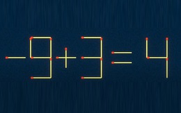 Thử tài IQ: Di chuyển một que diêm để -9+3=4 thành phép tính đúng