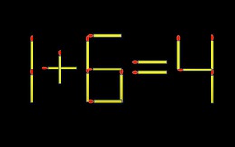 Thử tài IQ: Di chuyển một que diêm để 1+6=4 thành phép tính đúng