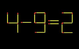 Thử tài IQ: Di chuyển một que diêm để 4-9=2 thành phép tính đúng