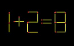 Thử tài IQ: Di chuyển một que diêm để 1+2=8 thành phép tính đúng