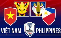 Tương quan sức mạnh giữa Việt Nam và Philippines ở ASEAN Cup 2024