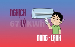 Nghịch lý càng lạnh càng thấy nóng