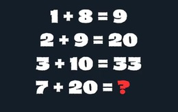 Câu đố IQ: Giải mã bí ẩn dãy số trong 15 giây