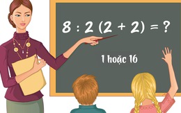 Thử thách toán học: 8 : 2 (2+2) = 1 hay 16?