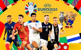 Lịch trực tiếp Euro 2024: Hà Lan đấu với Pháp