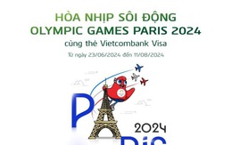 Chủ thẻ Vietcombank Visa có cơ hội đến Pháp xem Olympic Paris 2024