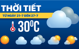 Dự báo thời tiết từ ngày 21 đến 27-7: Bắc Bộ, Nam Bộ mưa to; Trung Bộ nắng nóng