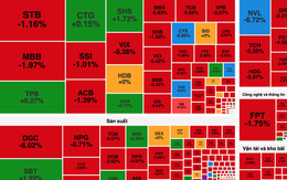Chứng khoán ‘rơi tự do’ trong ngày đầu tuần