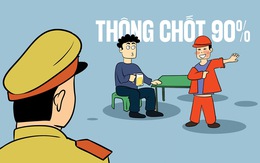 Thông chốt nồng độ cồn thành công 90%