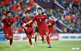 U20 Việt Nam ra quân tại vòng loại U20 châu Á 2025