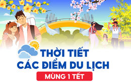 Nhiệt độ hôm nay mùng 1 Tết Ất Tỵ tại các điểm du lịch