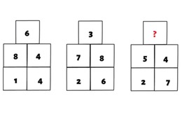 3 câu đố toán học giúp bạn rèn trí não