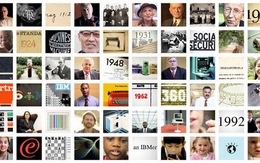 IBM và 100 năm thay đổi thế giới công nghệ
