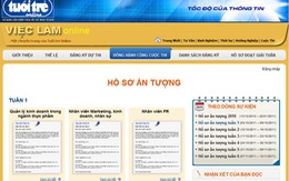 Hồ sơ ứng tuyển vị trí nhân viên PR ấn tượng nhất tuần 1