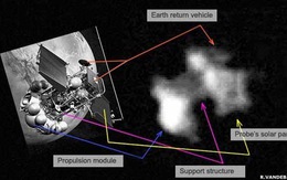 ESA ngừng tìm kiếm Phobos-Grunt