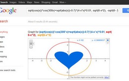 Phép toán tình yêu trên Google