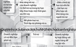 Giúp nhau như thế khác nào hại nhau