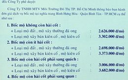 Vì sao giá bốc mộ chênh lệch quá lớn?