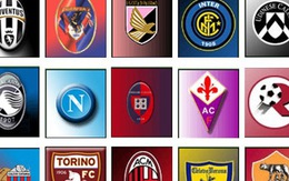 Serie A phải hoãn vì đình công