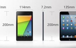 So găng cấu hình Nexus 7 mới và iPad Mini