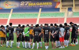 Tuyển U 23 VN- U 23 Brunei: Tin vào chiến thắng
