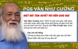 "3 Gia Cát Lượng ngồi với nhau thành 1 thợ giầy"