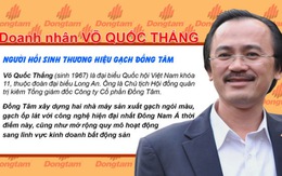 Nhiều người hỏi tôi về việc đầu tư vào KienLongBank