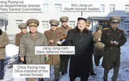 Cố vấn lãnh đạo Kim Jong-Un được phong phó nguyên soái