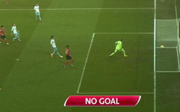 Bayern kêu gọi lắp công nghệ goal-line tại Bundesliga