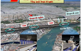 Động thổ xây dựng tuyến metro ngầm Bến Thành – Suối Tiên