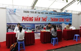 ​Ngày hội phỏng vấn – tuyển dụng 2014 dành cho sinh viên