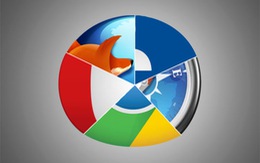 Một ngày công nghệ: Google Chrome được nhiều người dùng nhất
