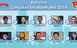 Bình chọn "Công dân trẻ tiêu biểu TP.HCM" 2014