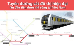 ​Toàn cảnh dự án tuyến metro số 1 Bến Thành -  Suối Tiên