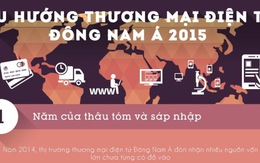 Xu hướng thương mại điện tử Đông Nam Á năm 2015