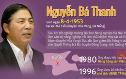 Những cột mốc cuộc đời ông Nguyễn Bá Thanh