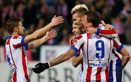 Atletico Madrid nhẹ nhàng thắng Almeria