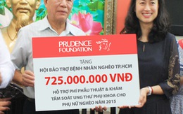 Prudential VN tặng Hội bảo trợ bệnh nhân nghèo TP.HCM 725 triệu đồng