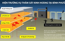 Một nạn nhân vụ thảm sát vô tình tiếp tay nghi phạm