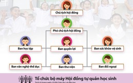 Chuyện chữ nghĩa