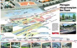 Đẩy nhanh dự án metro Bến Thành - Tham Lương