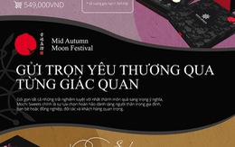 ​Món quà độc đáo mùa Trung Thu 2015