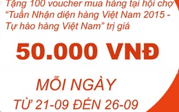 ​1.000 voucher và giải thưởng lớn tại hội chợ nhận diện hàng Việt