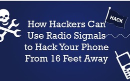 ​Hacker có thể điều khiển smartphone của bạn qua sóng radio