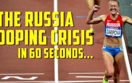 Liên đoàn điền kinh Nga thừa nhận "có doping"