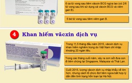 Sống khỏe và những sự kiện nổi bật năm 2015