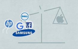 Apple kiện Samsung, một số smartphone Galaxy cũ bị cấm