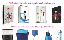 ​Bảo vệ sức khỏe với Thiết bị lọc nước, xử lý nước Lifestraw - Thụy Sĩ